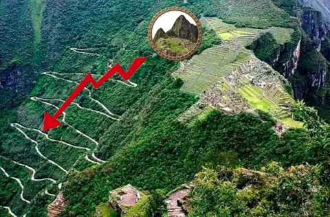 Machu Picchu 버스 타기